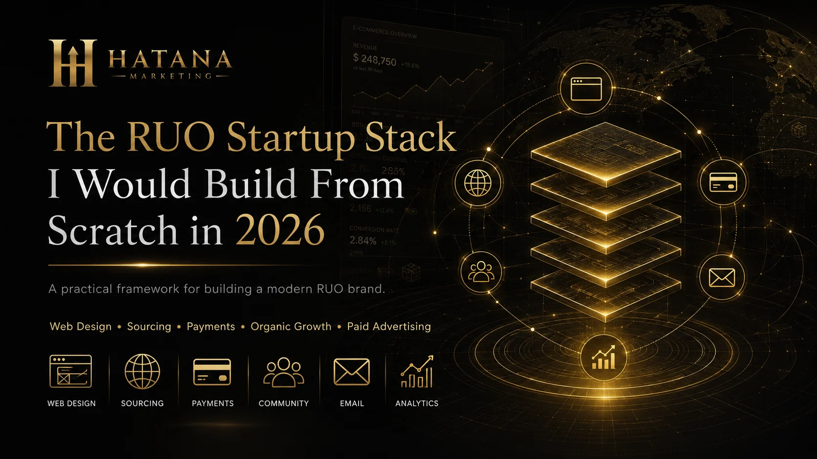 RUO startup stack for building and scaling a research-use-only brand in 2026